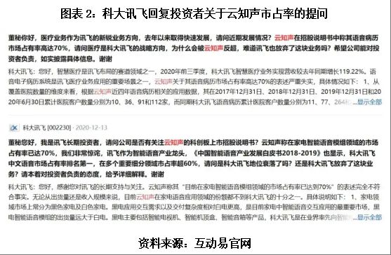 留存率多少__留存率的定义