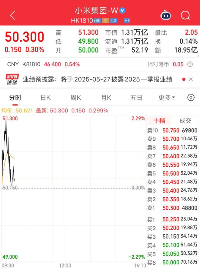 雷军，突然宣布！瞬间沸腾！_雷军，突然宣布！瞬间沸腾！_