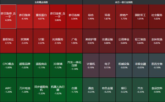2021重组股票_近日重组的股票_