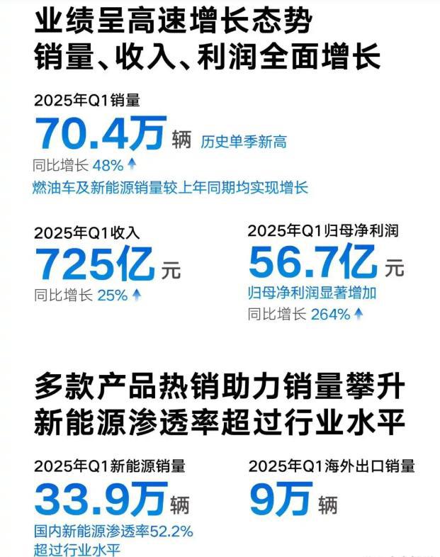 吉利官方回购_吉利回归a股谁最受益_