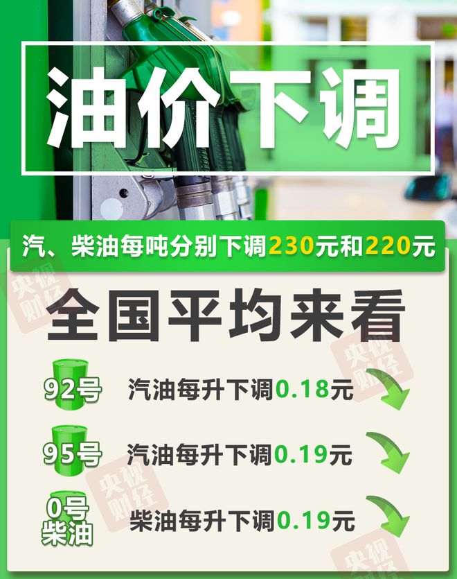 今晚下调箱油价加满油少吗__今晚降油价加满一箱少花4元