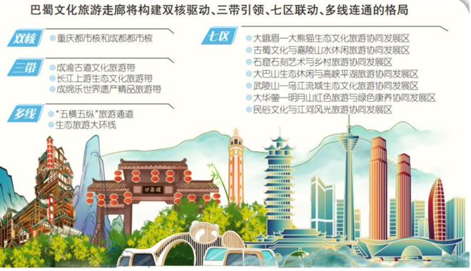 _三大顶级思维浮现！荣昌，背后有高人_三大顶级思维浮现！荣昌，背后有高人