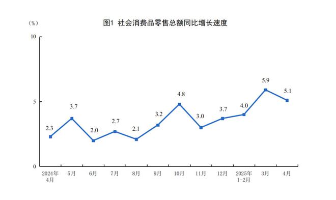 季度增加额是什么意思__本季度经济增长