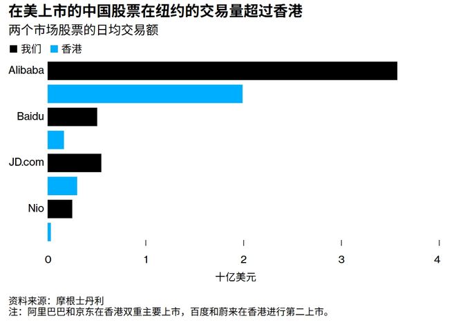 特朗普2000亿_特朗普十万亿_