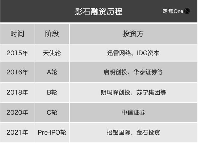 _国外摄影师用的相机_外国人用的相机软件