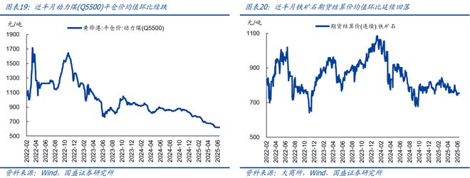 重金属含量等+++指标_容积率等指标对城市规划的影响_