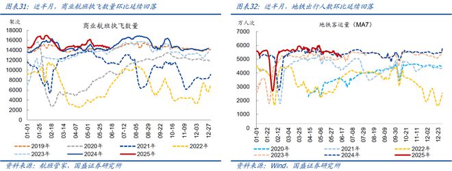 重金属含量等+++指标_容积率等指标对城市规划的影响_