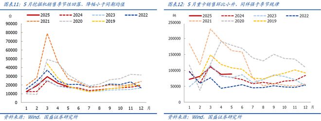 容积率等指标对城市规划的影响__重金属含量等+++指标