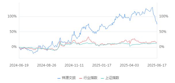 _深陷泥沼中_深陷险境