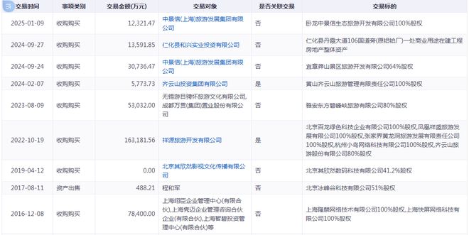 深陷泥沼中_深陷险境_