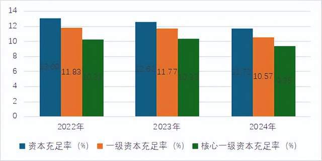 _永续债概念_永续债业务的主要营销点
