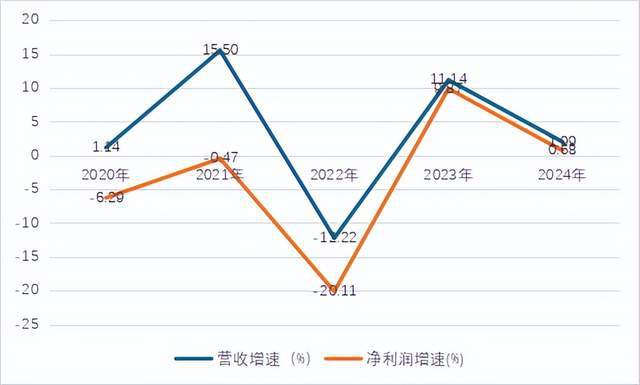 永续债业务的主要营销点__永续债概念