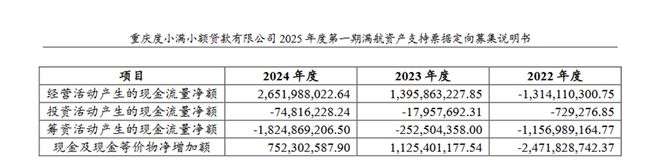 度小满疯狂营销背后：突破2万亿放贷、毛利率45%__度小满疯狂营销背后：突破2万亿放贷、毛利率45%