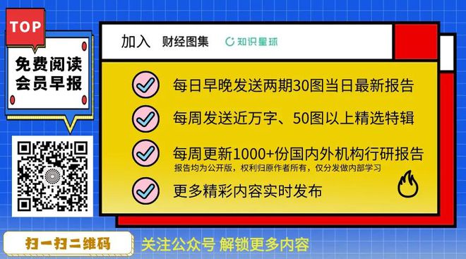 瑞银：中国房主近半已陷入亏损