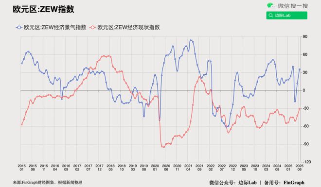 _瑞银中国机遇_瑞银最近买了哪只股票