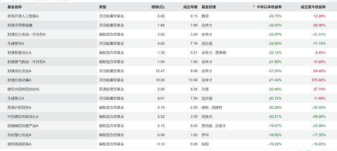 _开源前海基金王宏远_开源前海基金