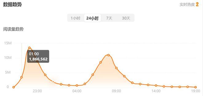 _马云停了阿里_马云退出阿里了