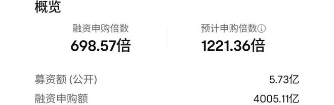 4000亿天量资金，抢筹海天酱油