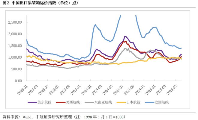 董忠云：外部动荡或将加剧，中国资产稳定性优势凸显_董忠云：外部动荡或将加剧，中国资产稳定性优势凸显_