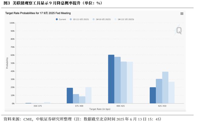 董忠云：外部动荡或将加剧，中国资产稳定性优势凸显__董忠云：外部动荡或将加剧，中国资产稳定性优势凸显
