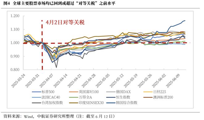 董忠云：外部动荡或将加剧，中国资产稳定性优势凸显_董忠云：外部动荡或将加剧，中国资产稳定性优势凸显_