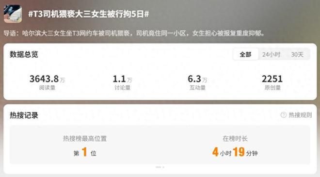 投诉司机会被打击报复吗__司机被投诉会怎么处理