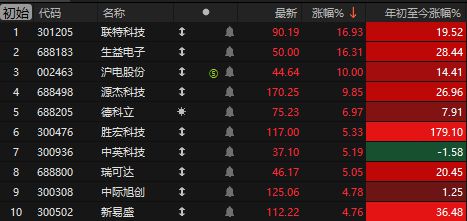 股市崩了什么意思_股市崩了对国家有影响吗_