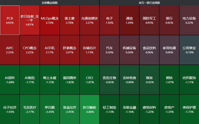 股市崩了对国家有影响吗__股市崩了什么意思