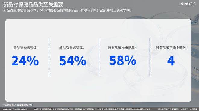 _保健药品排名前十名产品_有哪些保健药丸
