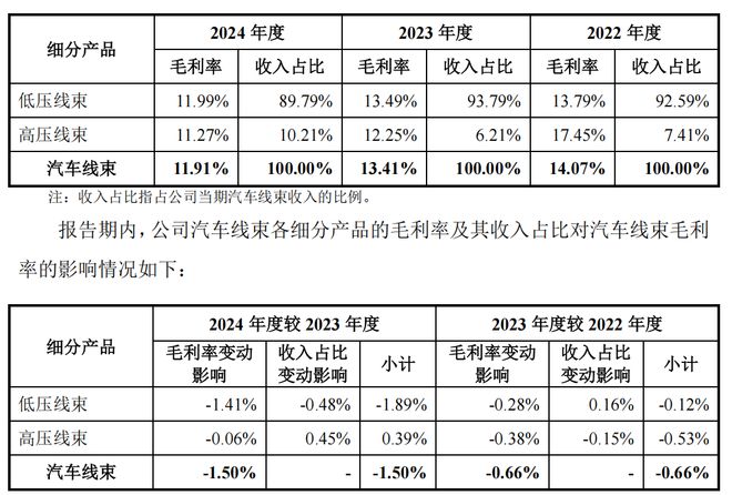 _中国gdp增速放缓_中国gdp增速放缓至5