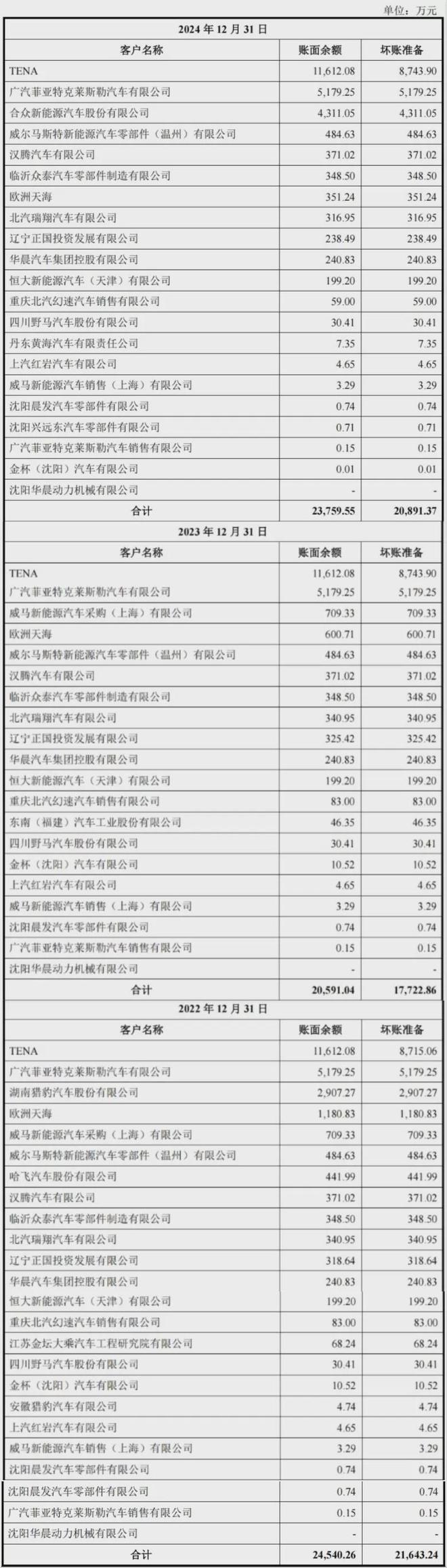 _中国gdp增速放缓_中国gdp增速放缓至5