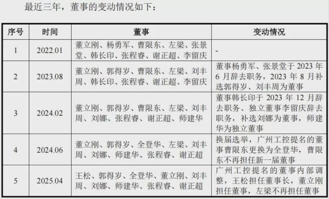 中国gdp增速放缓__中国gdp增速放缓至5