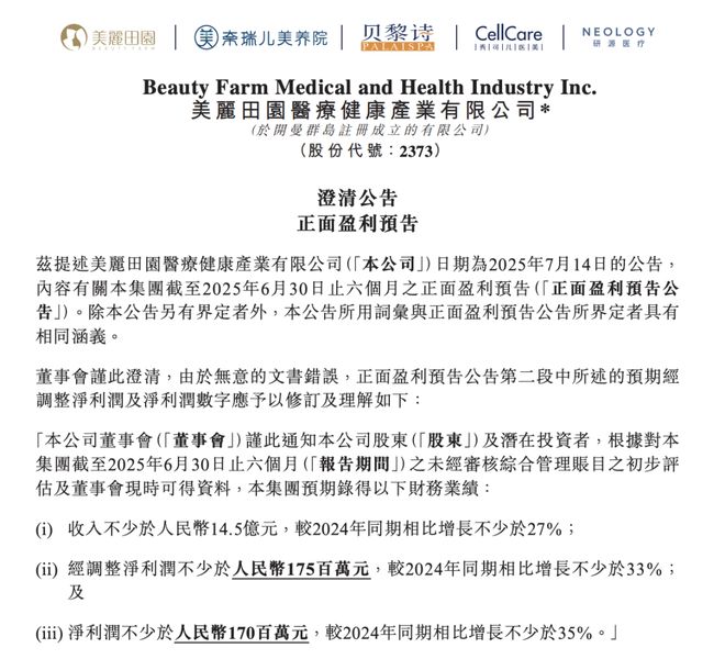业绩飘红，“美容院第一股”为何在资本市场“失宠”