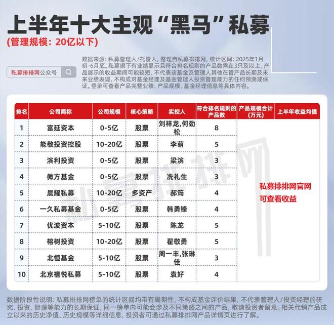 牛市起点的故事_官媒牛市起点_