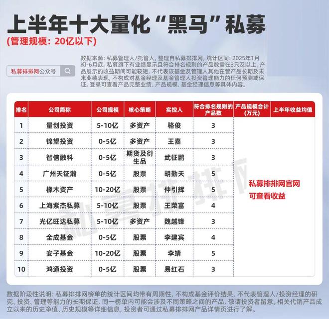官媒牛市起点_牛市起点的故事_