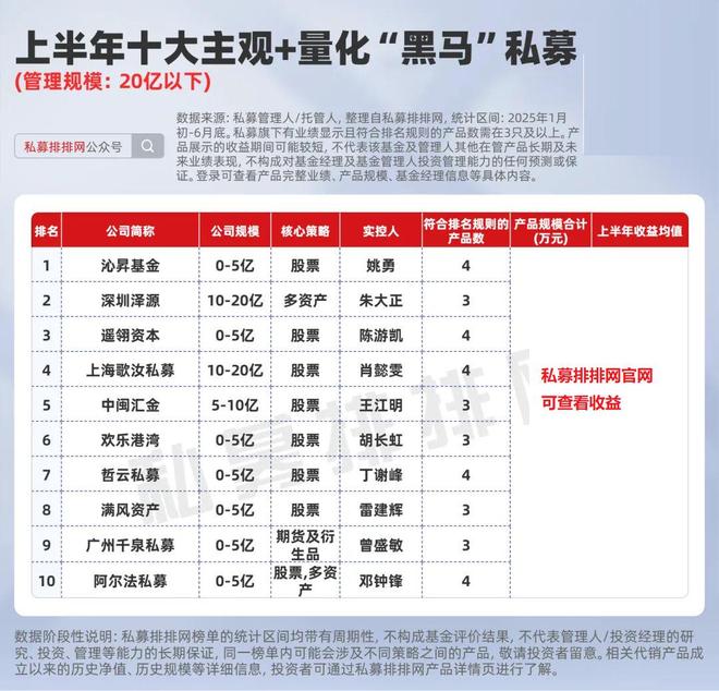 牛市起点的故事_官媒牛市起点_