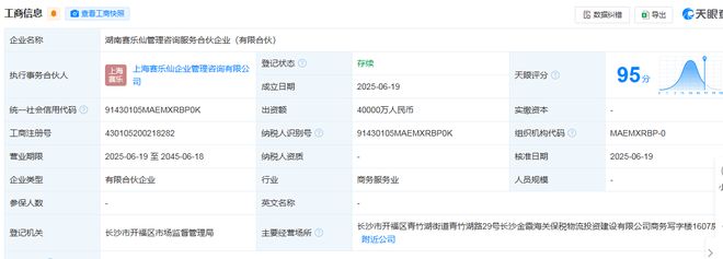启迪药业股票__启迪药业股东