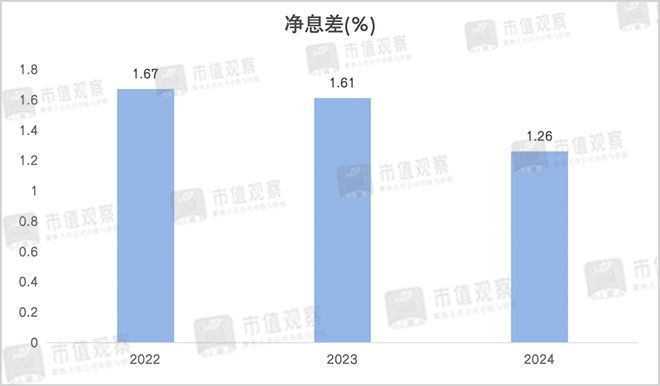 东莞银行上市最新进展_东莞银行何时上市_