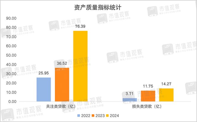 _东莞银行何时上市_东莞银行上市最新进展