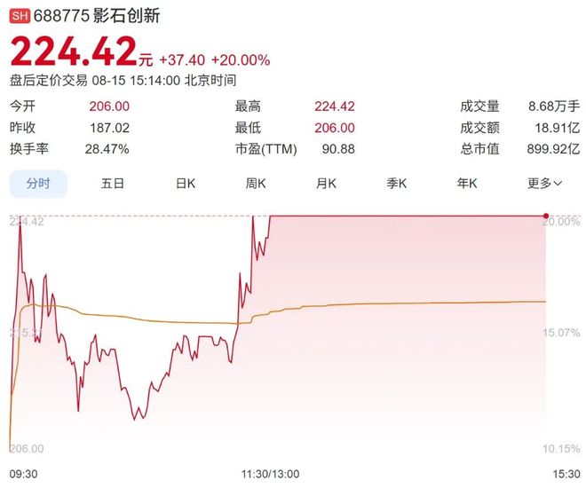 老板道歉信_道歉老板的的话语简短_