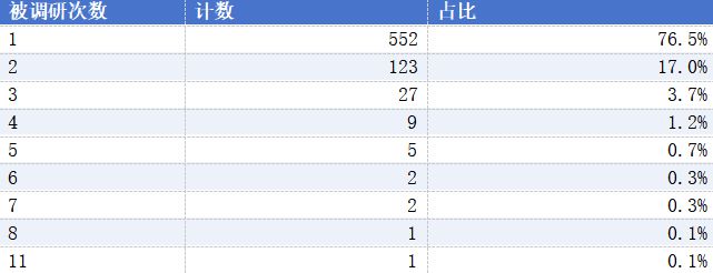 _引次江北的次_北方稀土到底有没有中重稀土