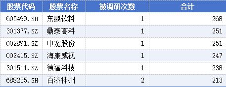 北方稀土到底有没有中重稀土__引次江北的次