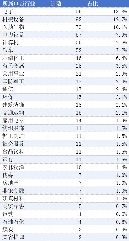 _北方稀土到底有没有中重稀土_引次江北的次
