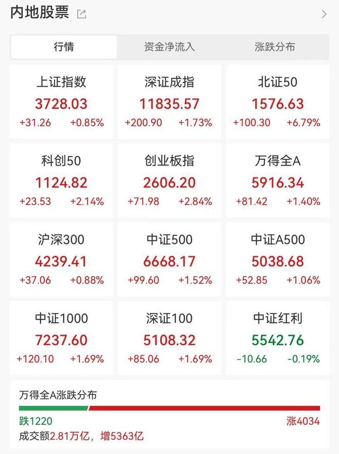 亏钱之后的心情说说_亏钱容易赚钱难的下一句_