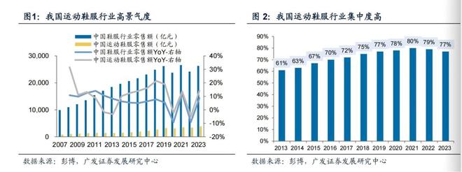 李宁安踏趁机涨价__安踏李宁新闻