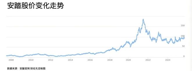 _李宁安踏趁机涨价_安踏李宁新闻