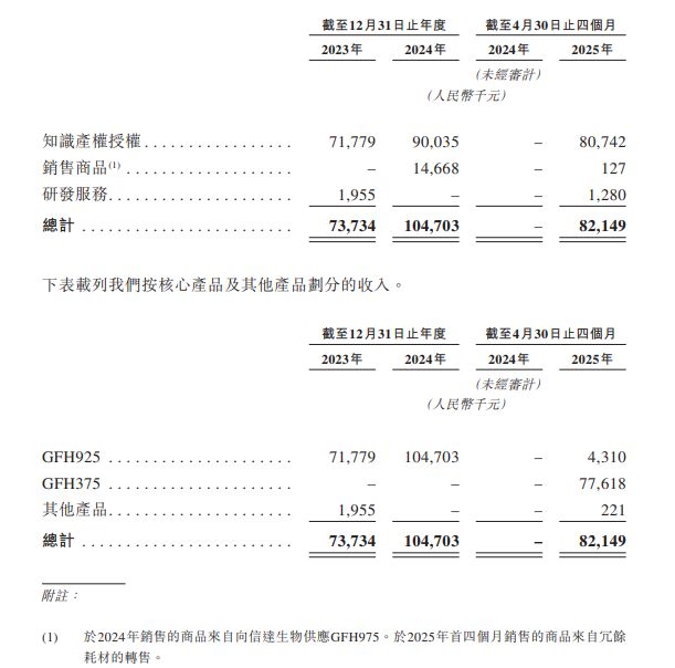 连续两年亏损st_上市公司两年亏损_
