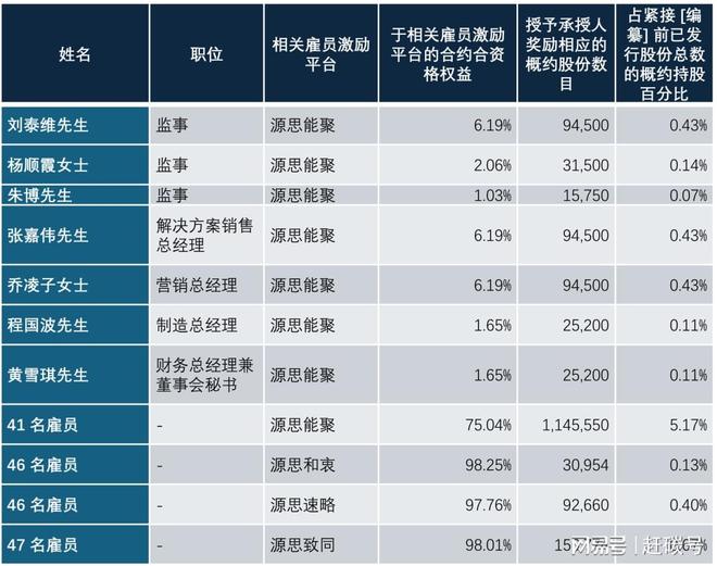 _华为挖孔屏壁纸高清_华为挖孔手机有哪些