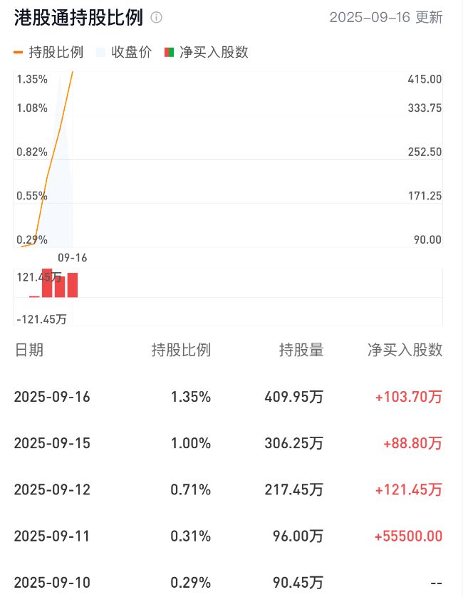 a股泡沫指数_基金中说的泡沫是什么意思_