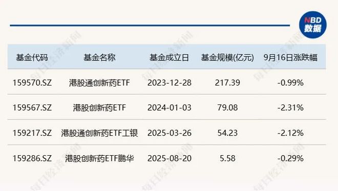 基金中说的泡沫是什么意思__a股泡沫指数